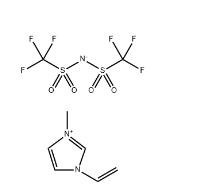 1-乙烯基-3- 甲基咪唑双(三氟甲烷磺酰)亚胺盐|384347-24-4 